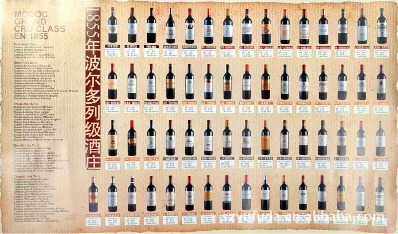 法國葡萄酒精選 原瓶進口紅酒的魅力，中級酒莊與列級名莊對比一覽